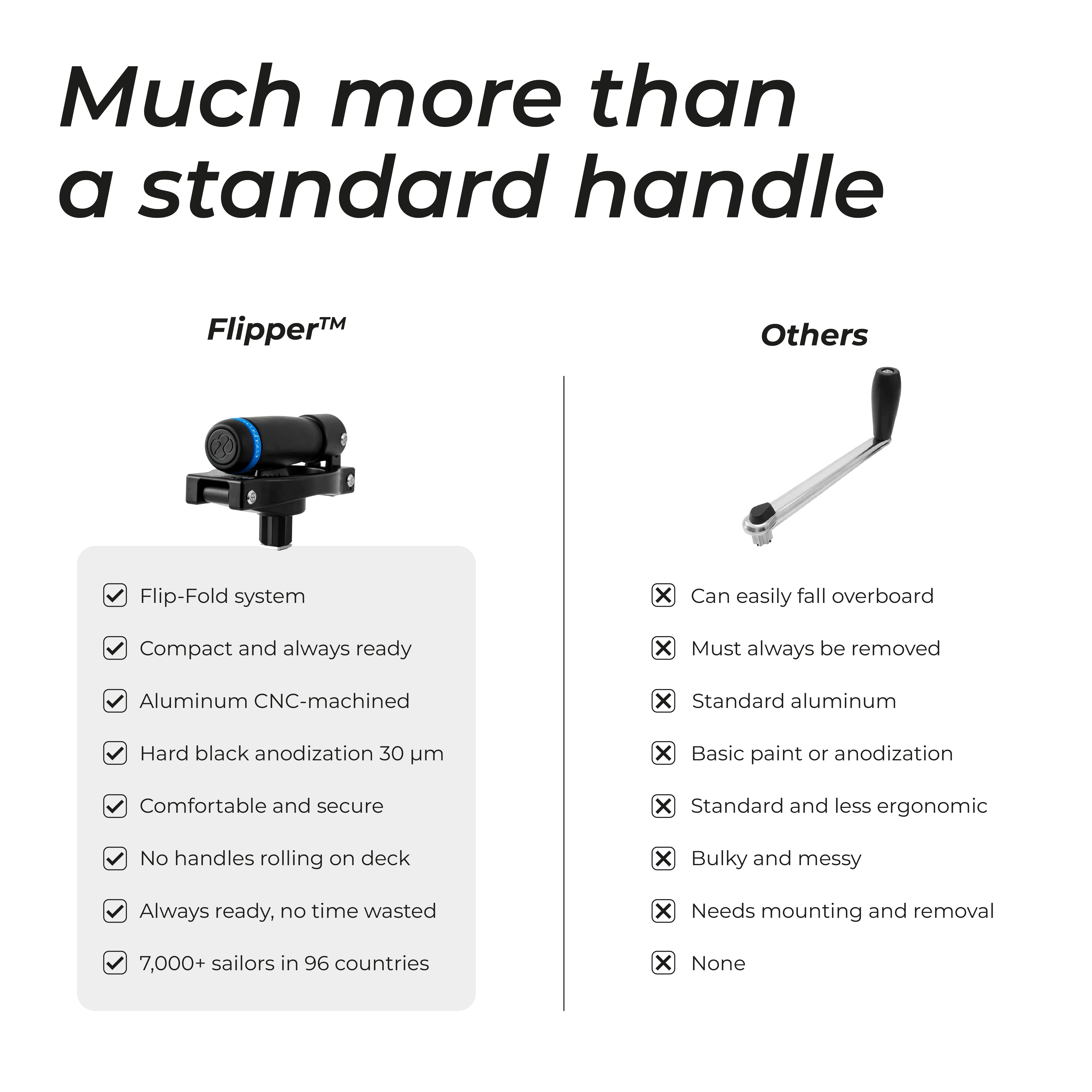 Flipper™ - Foldable Winch Handle - Image 3