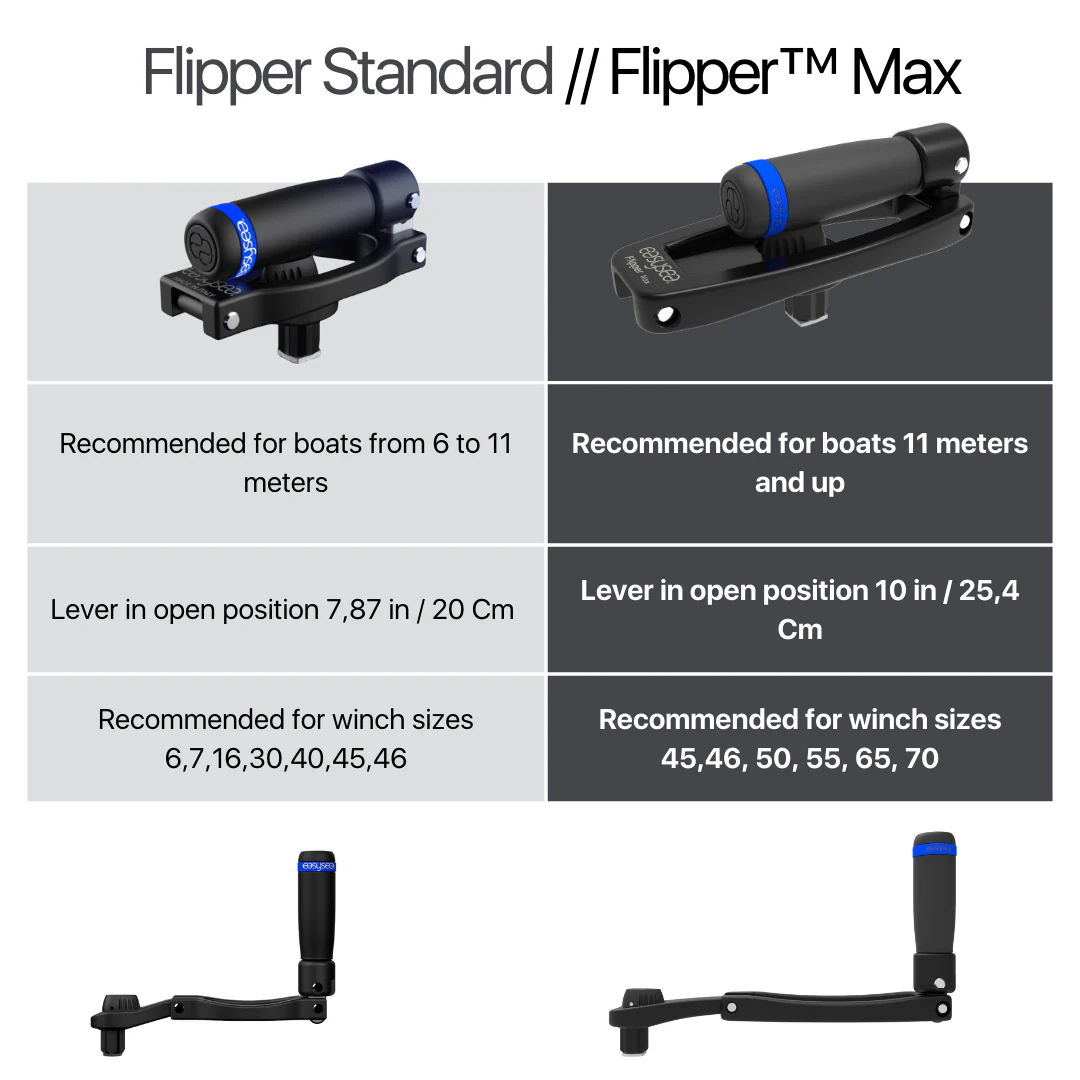 Flipper™ - Max Foldable Winch Handle - Image 11